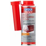 LIQUI MOLY DODATEK DO OCHR. FILTRA DPF 250ml 2650